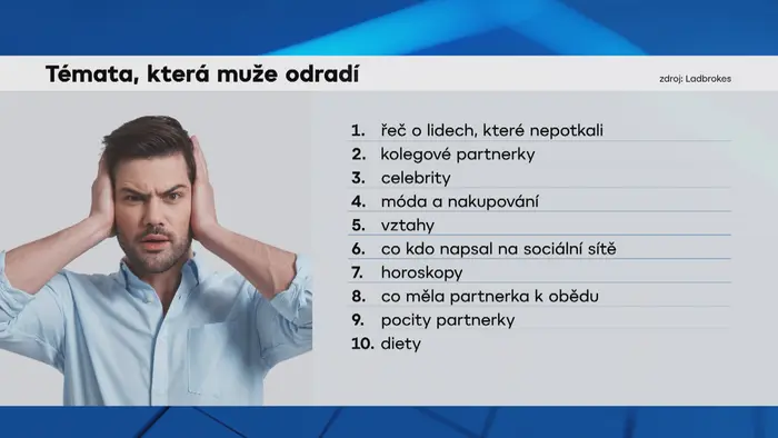 Témata která muže odradí