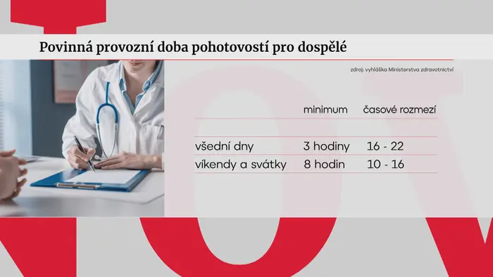 Povinná provozní doba pohotovostí pro dospělé