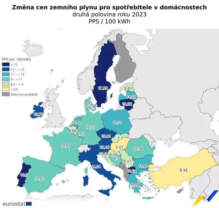 Změna cen zemního plynu v domácnostech