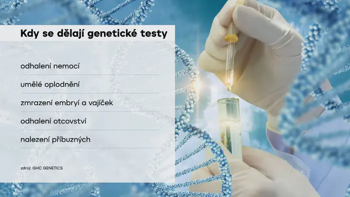 Kdy se dělají genetické testy