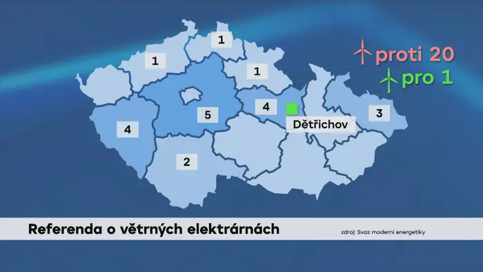 Referenda o větrných elektrárnách