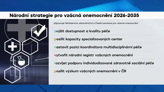 Národní strategie pro vzácná onemocnění