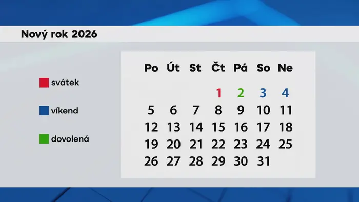 Nový rok 2026