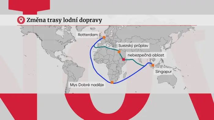 Změna trasy lodní dopravy
