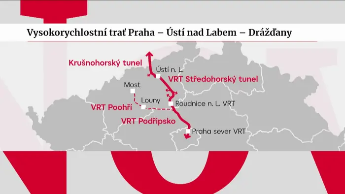 Vysokorychlostní trať Praha – Ústí nad Labem – Drážďany