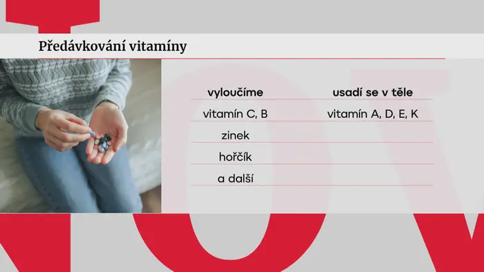 Předávkování vitamíny