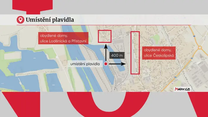 Umístění plavidla