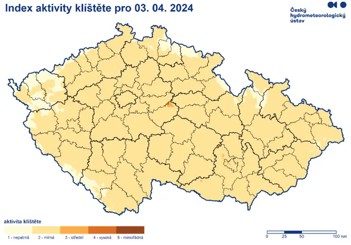 Aktivita klíšťat