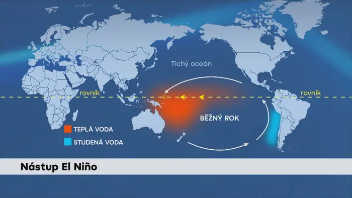 Nástup El Niño mapa