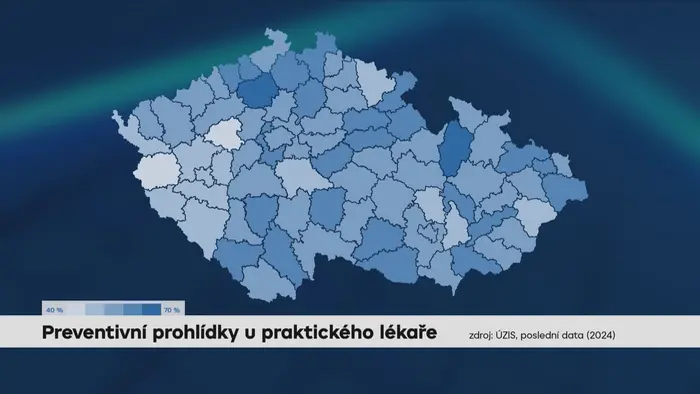 Prohlídky u lékaře