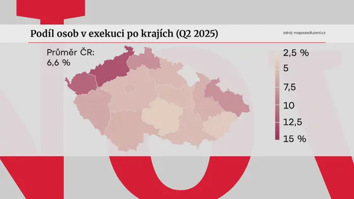 Podíl osob v exekuci po krajích (Q2 2025)