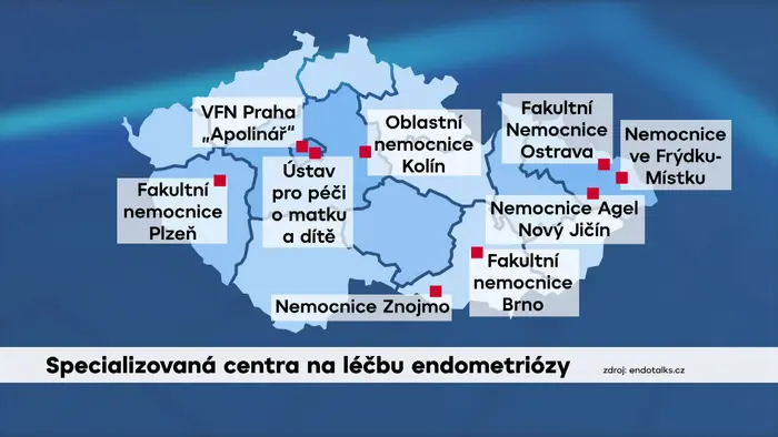 Specializovaná centra na léčbu endometriózy