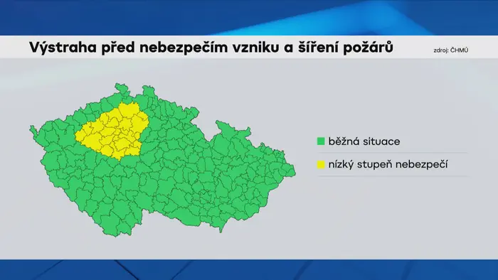 Výstraha před nebezpečím vzniku požáru