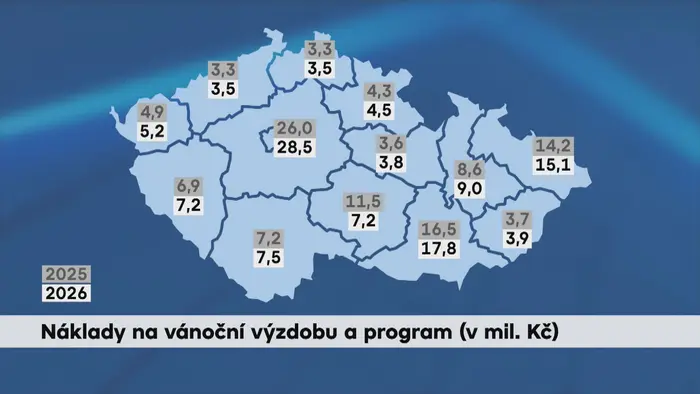 Grafika: Náklady na vánoční výzdobu