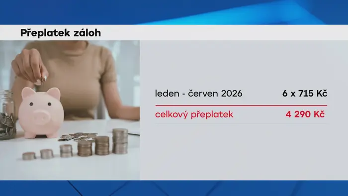 Přeplatek záloh
