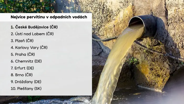 Nejvíce pervitinu v odpadních vodách