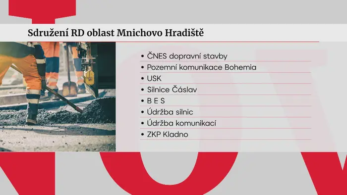 Opravy silnic