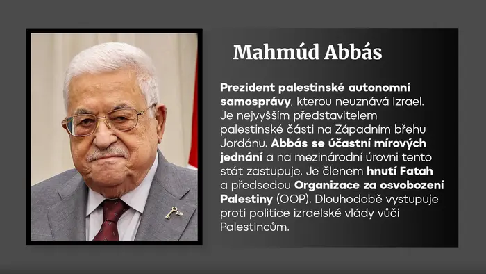 Mahmúd Abbás