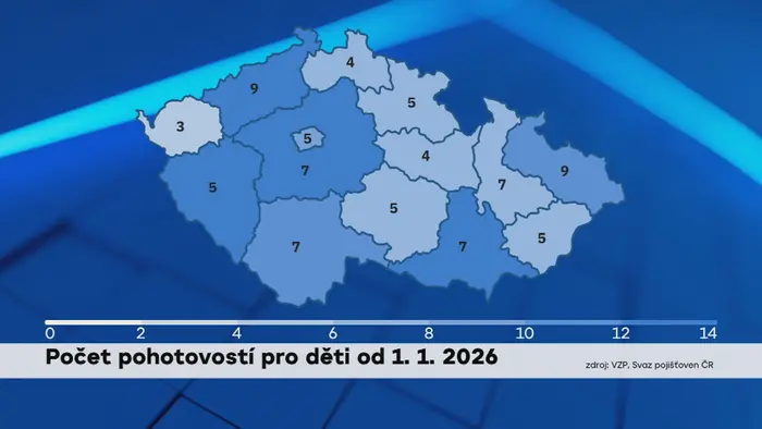 Počet pohotovostí pro děti od 1. 1. 2026