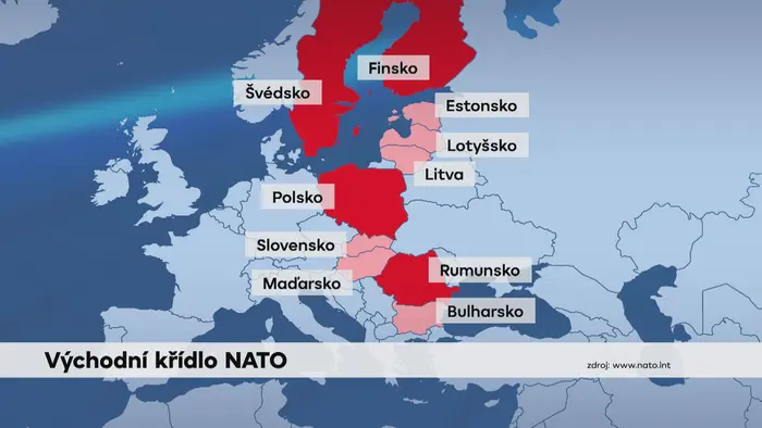 Východní křídlo NATO