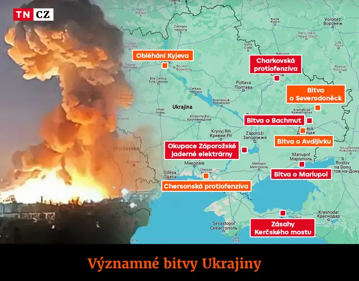 Významné bitvy Ukrajiny