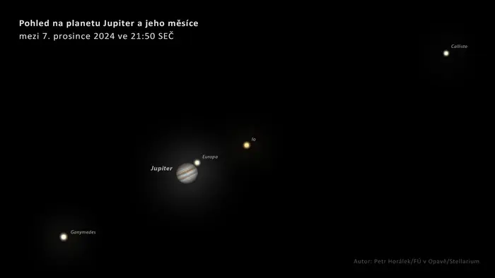 Planeta Jupiter se v sobotu 7. prosince octne v opozici se Sluncem