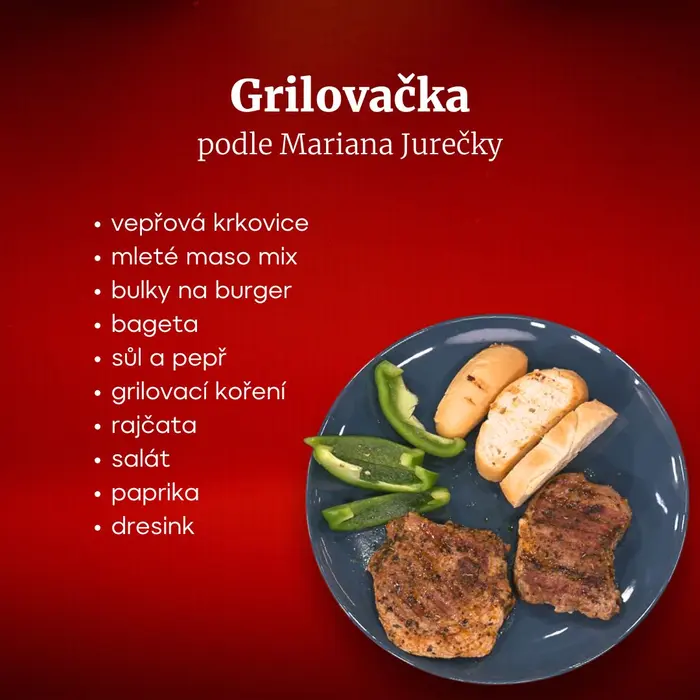 Suroviny na grilovačku podle předsedy KDU-ČSL