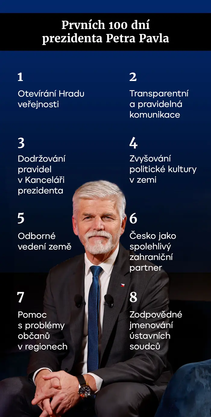 Prvních 100 dní prezidenta Petra Pavla