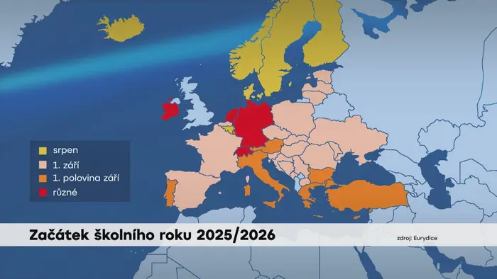 Začátek školního roku 2025/2026