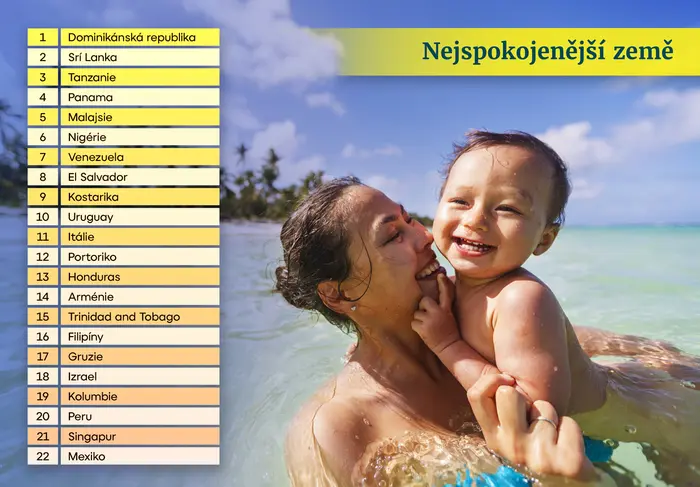 Žebříček nejspokojenějších zemí