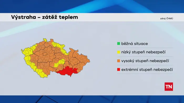 Výstraha - zátěž teplem