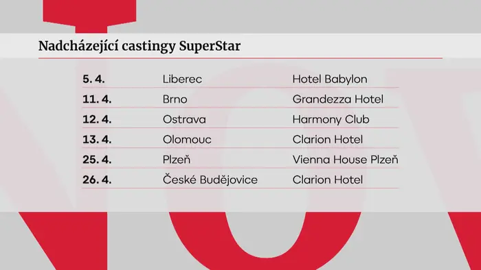 Nadcházející castingy SuperStar