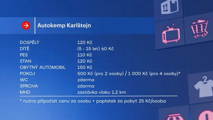 Ceny v Autokempu Karlštejn