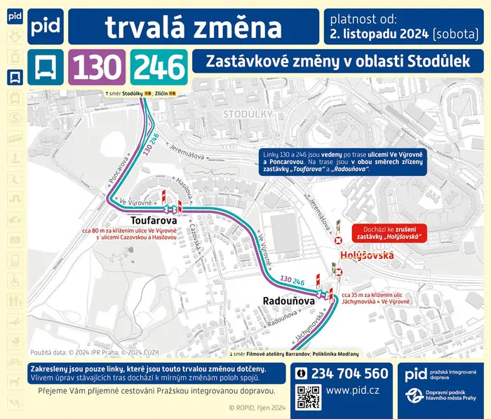 Změna v oblasti Stodůlky