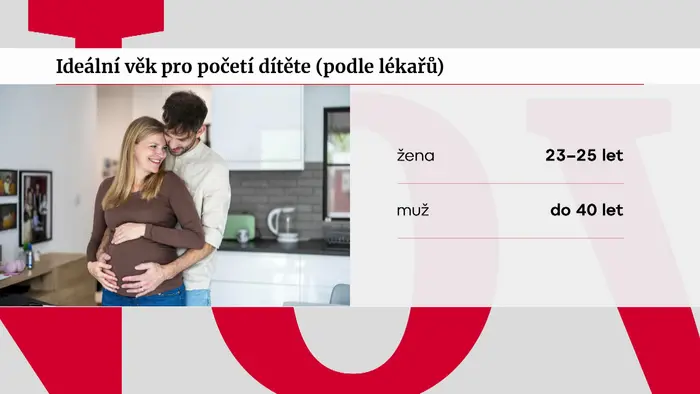 Ideální věk pro početí dítěte