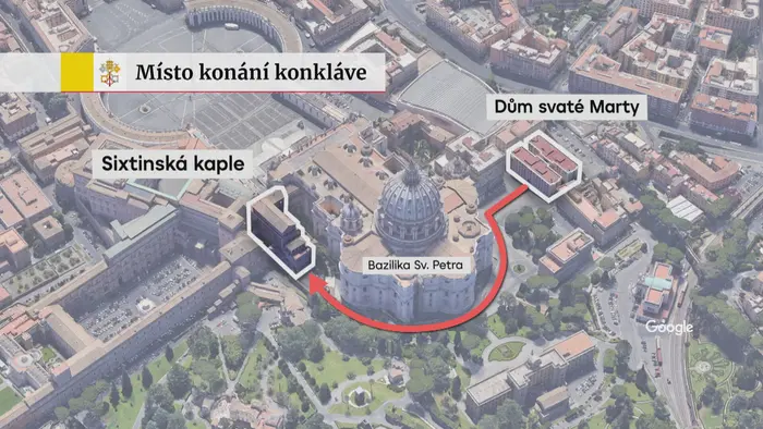 Konkláve