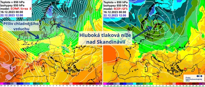 numerický model
