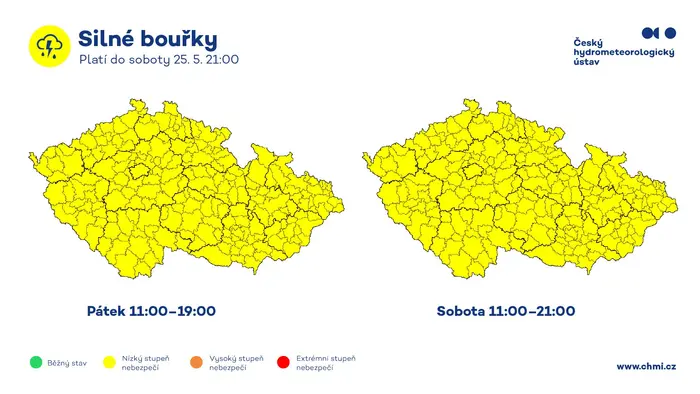 Výstraha před bouřkami