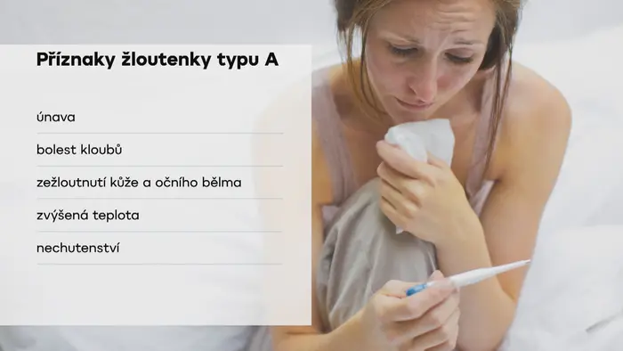 Příznaky žloutenky typu A