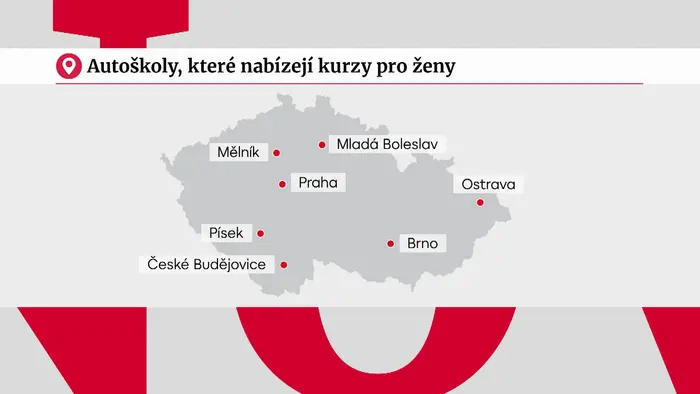 Autoškoly, které nabízejí kurzy pro ženy