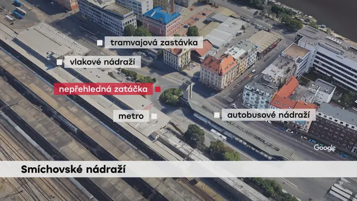 Smíchovské nádraží