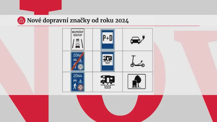 Nové dopravní značky