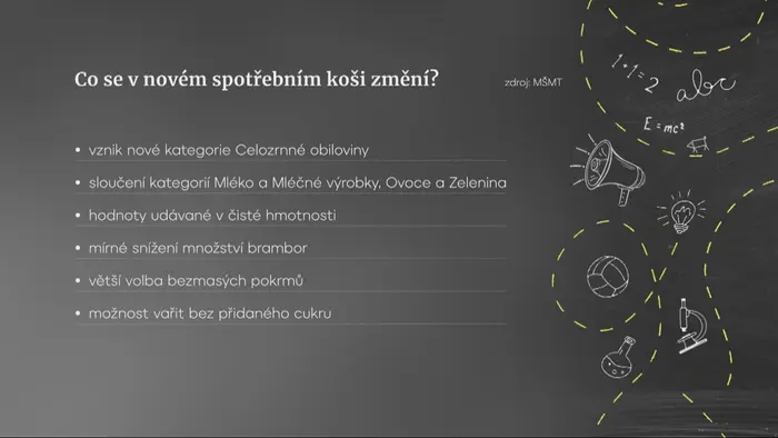 Co se změní v novém spotřebním koši