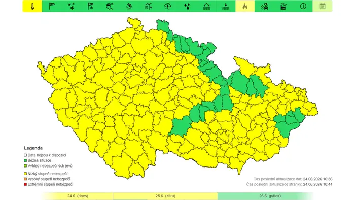 Výstraha – Vysoké teploty