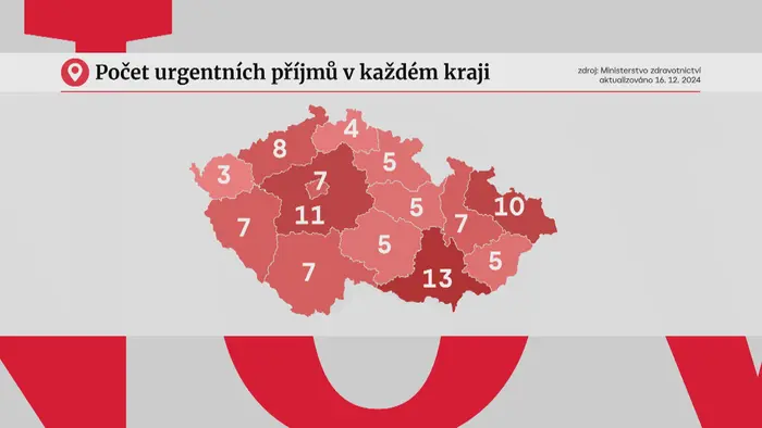 Počet urgentních přímů v každém kraji