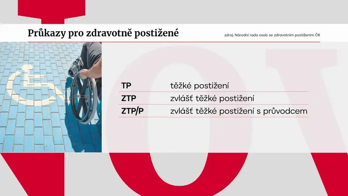 Průkazy pro zdravotně postižené