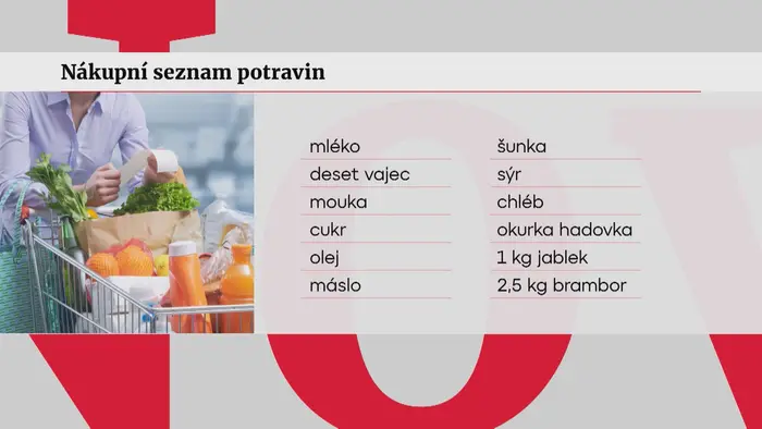 Nákupní seznam potravin
