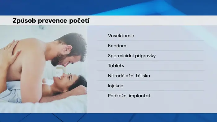 Způsob prevence početí