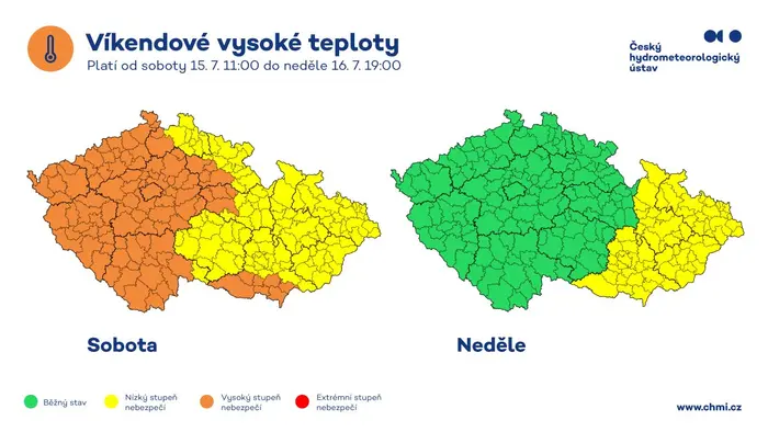 Výstraha