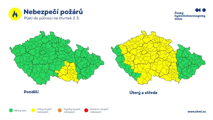 Výstraha před nebezpečím požárů
